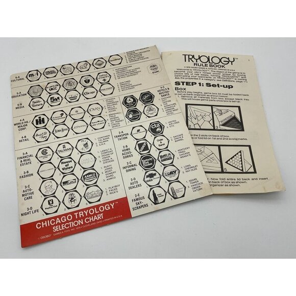 The Chicago Tryology Vintage 1978 Real Estate Board Game Complete Set by Osobo - Picture 4 of 7